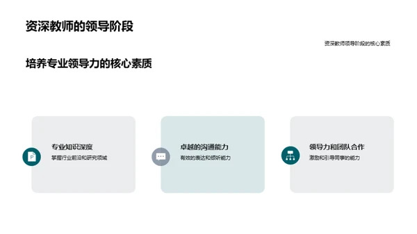 教师职涯全方位提升