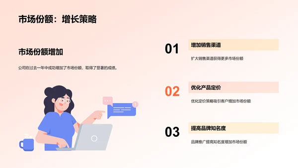 保险公司年度业绩汇报