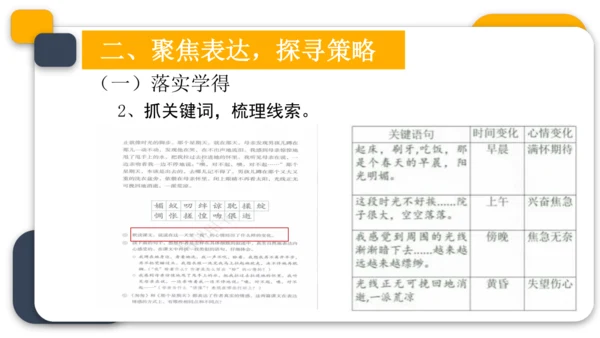 统编版六年级语文下册第三单元教材分析课件