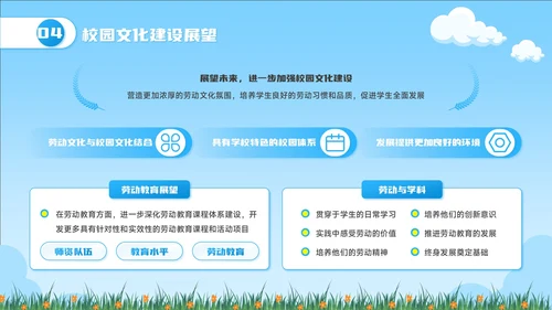 蓝色卡通风劳动节校园文化活动PPT模板