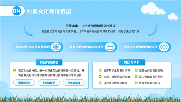 蓝色卡通风劳动节校园文化活动PPT模板