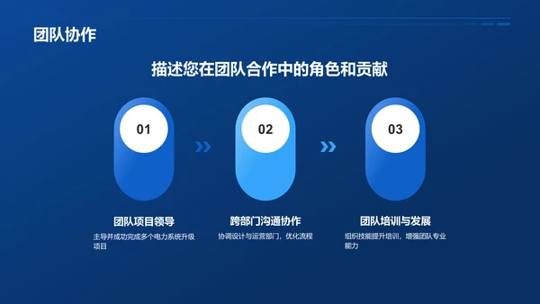 蓝色渐变风电力行业求职简历模板PPT模板