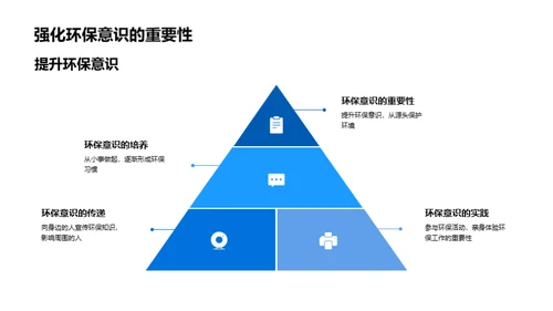 小寒节气环保探析