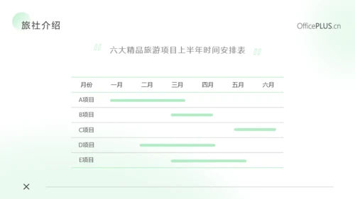 通用-旅游行业-简约清新-绿色