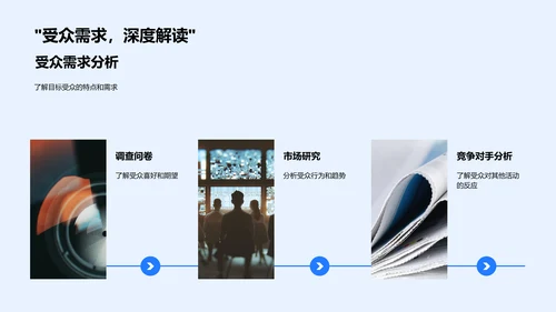 媒体活动策划分析PPT模板