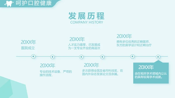 蓝色简约医院牙科工作总结汇报PPT