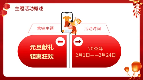 兔年闹元宵节暖场活动方案吃汤圆通用PPT模板