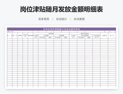 岗位津贴随月发放金额明细表