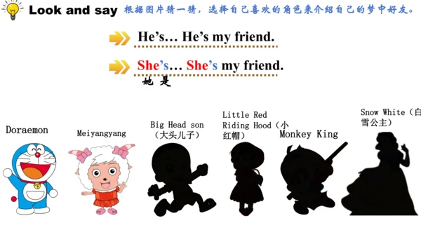 Unit 3 My friends 复习课件(共17张PPT)