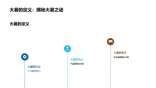 大暑节气探秘