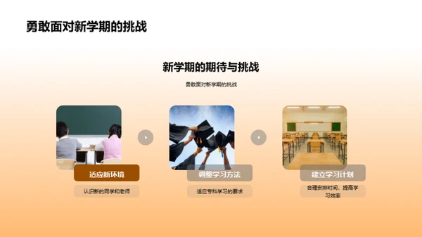 专科学习探索之旅