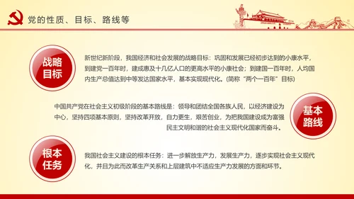 党员干部党建知识应知应会党课培训PPT模板