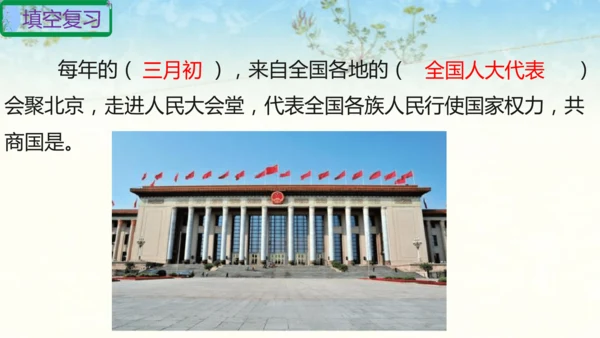 六年级上册道德与法治第三单元我们的国家机构复习课件