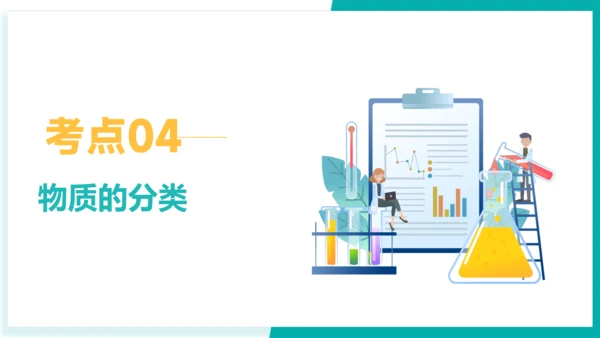 第四单元 自然界的水【考点串讲课件】(共45张PPT)-2023-2024学年九年级化学上学期期末考