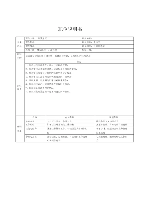 集团公司详细岗位说明书大全分部财务部职位说明书