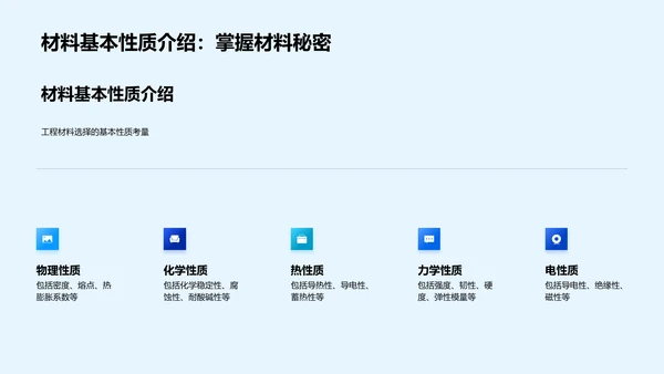 工程材料选用教程PPT模板