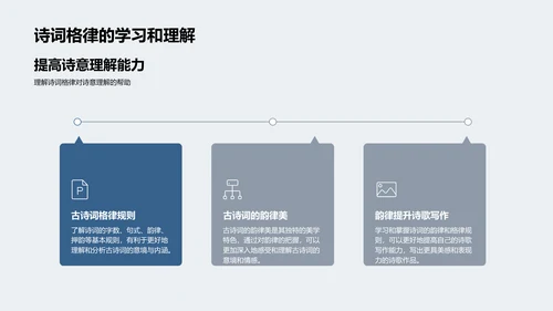 诗词艺术及韵律教学