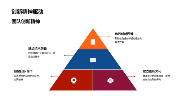 领航科技，共创未来