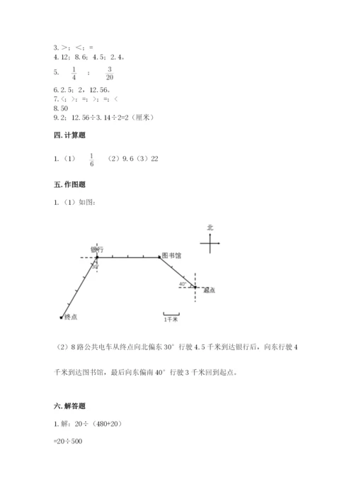 小学六年级上册数学期末测试卷附答案（典型题）.docx