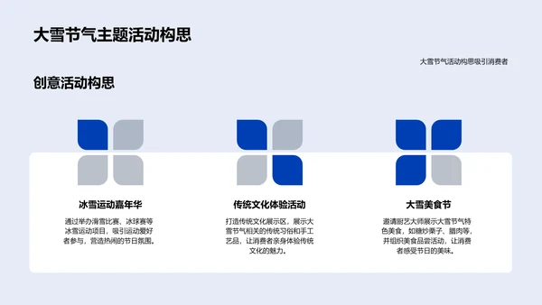 大雪节气活动策划报告PPT模板