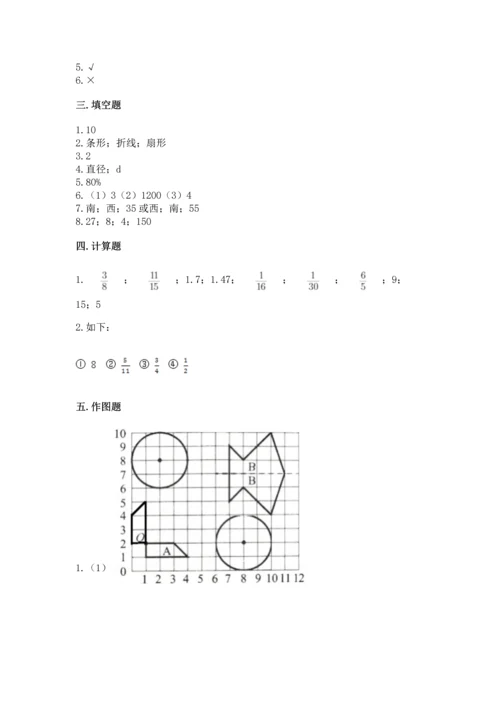 人教版六年级上册数学期末测试卷精品（典型题）.docx