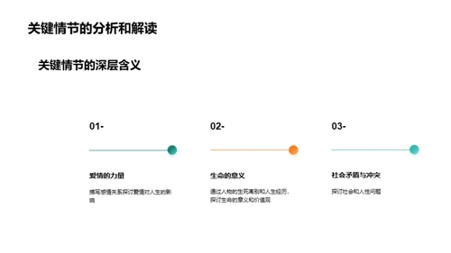 经典文学作品欣赏