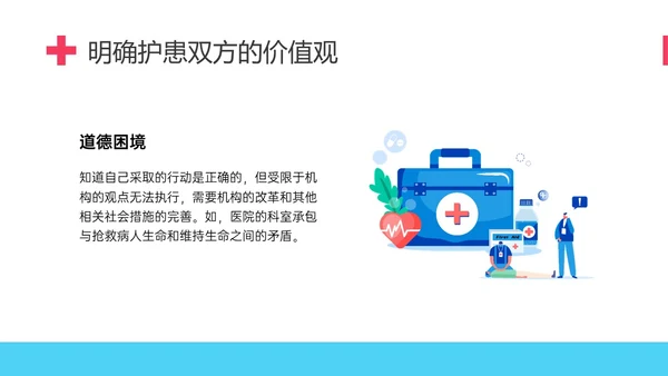 红蓝简约形状护理伦理学培训PPT课件