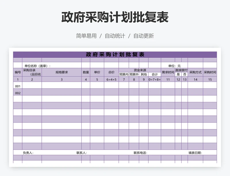 政府采购计划批复表