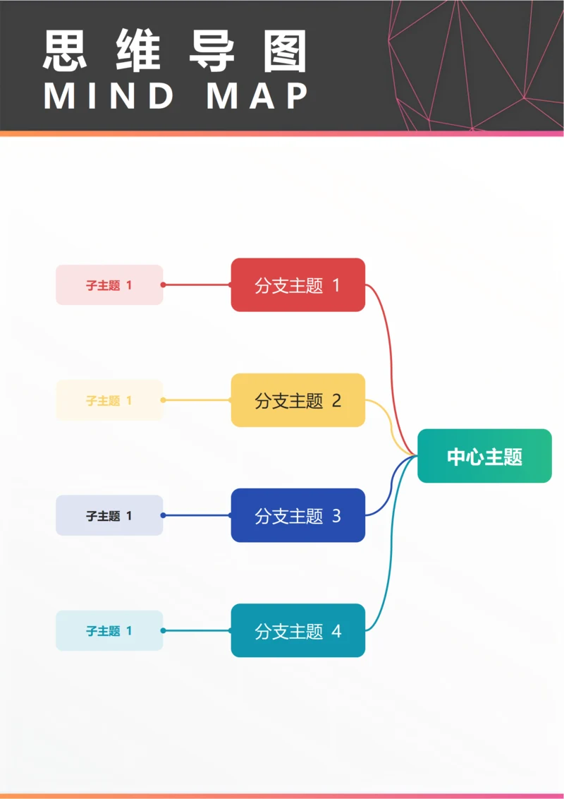 思维导图(总结陈述向左逻辑图四)