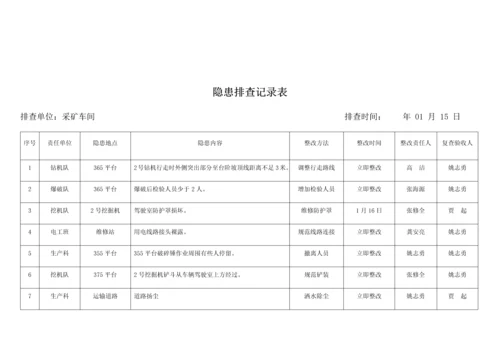 双综合体系隐患排查登记表.docx