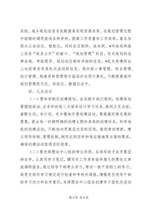 市规划局理论学习调研报告.docx