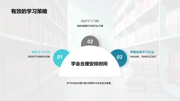 初二学习生活指南