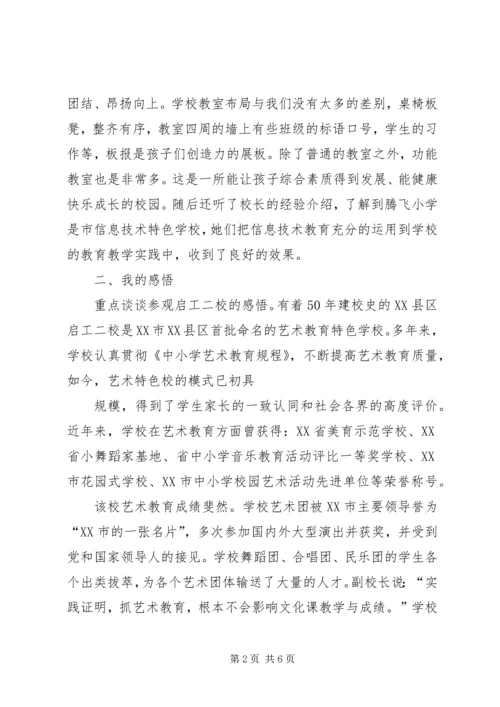 学校参观学习考察报告1_1 (4).docx