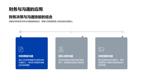 财务决策与沟通技巧PPT模板