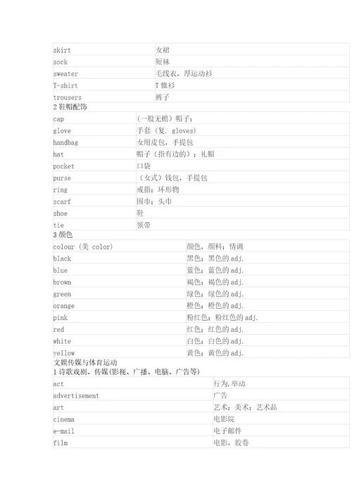 初中英语1600个词汇分类速记表共52页