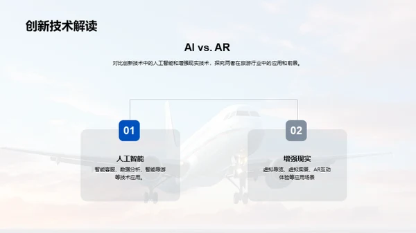 旅游新篇：创新与机遇