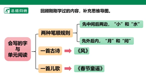 部编1A 第8单元 第11课 会写的字与单元阅读 课件