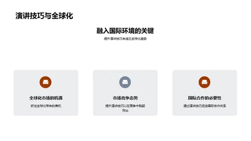 全球化视野下的演讲技巧