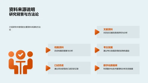 历史学研究答辩PPT模板