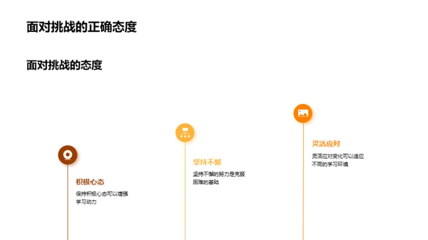 智慧高三