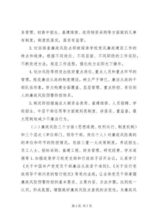 学校廉政风险防控工作开展情况自查报告 (2).docx