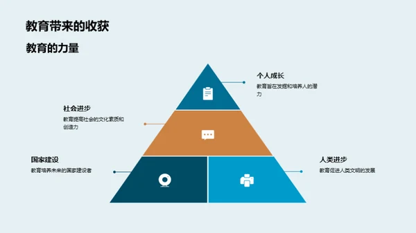 感恩与教育