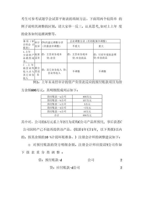 审计报告书的编制要求