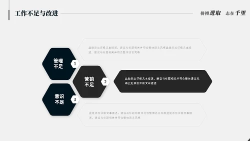 极简简约黑白创意月度工作总结工作汇报述职报告ppt模板