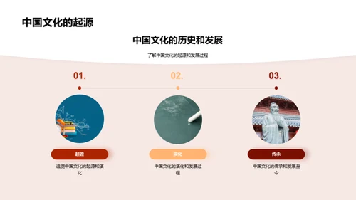 四年级中国文化解读
