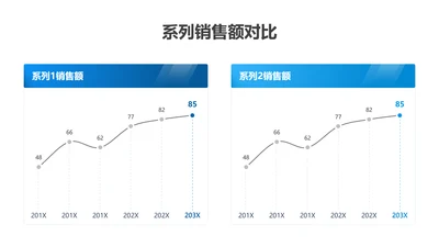 折线图-蓝色简约风数据分析