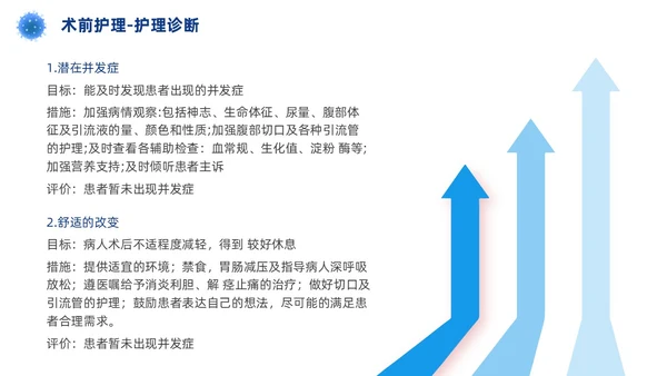 胆囊结石护理查房实拍商务PPT