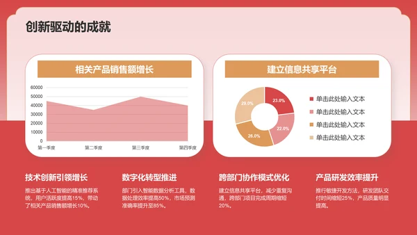 红色手绘风通用行业总结汇报PPT模板