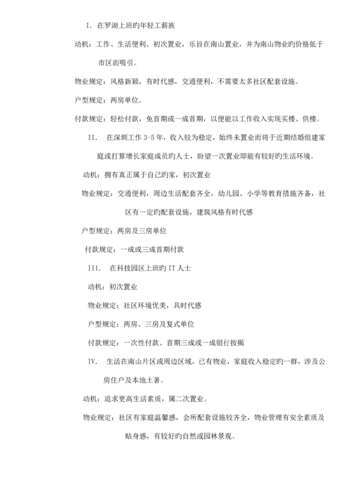楼盘总体专题策划推广专题方案.docx