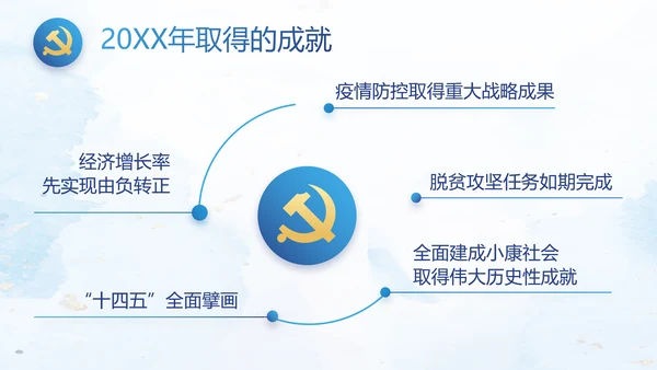 中国共产党的光辉历程党史党课PPT动态模板